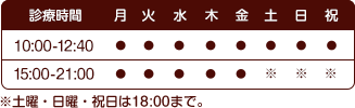 診療時間
